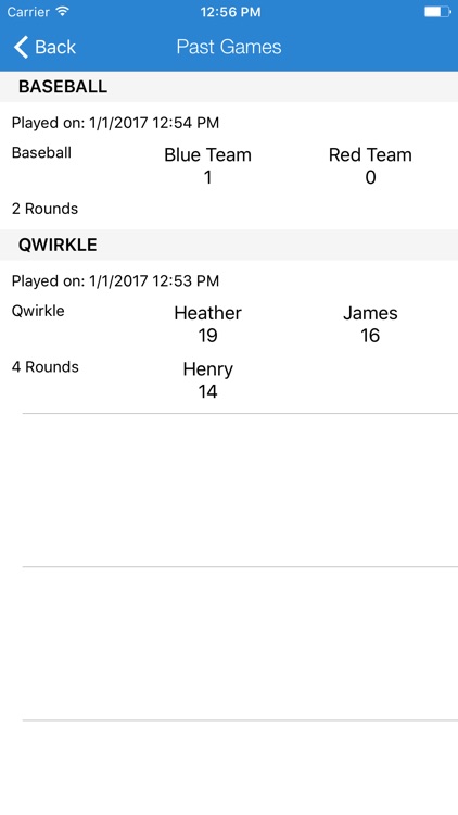 Scoreboard: Game Score Keeper