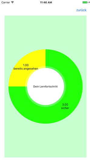 Kärtchen(圖1)-速報App