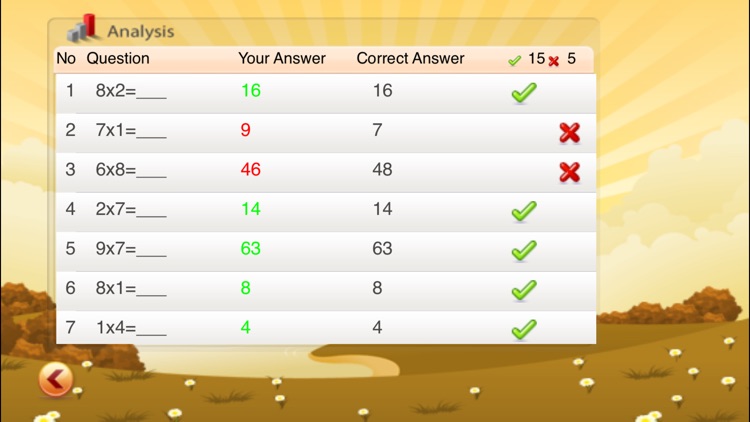 Math Mate - Learn Multiplication and Division screenshot-4