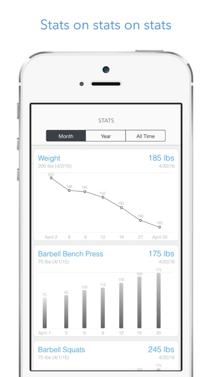 Lift - Workout Log Gym Tracker