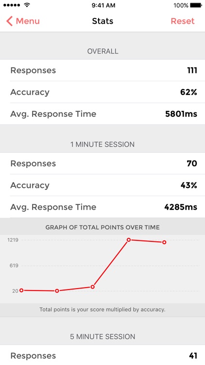 Music Tutor + (Sight-reading Trainer) screenshot-4