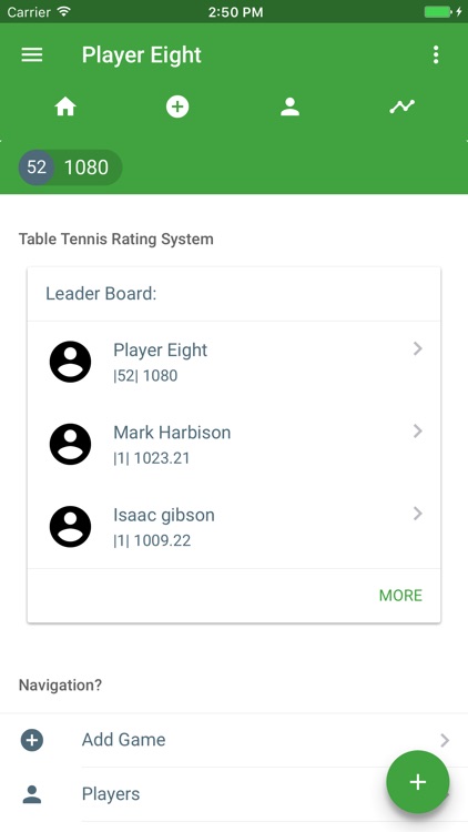 Table Tennis Rating System