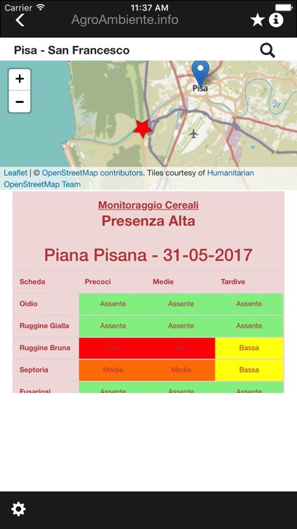 AgroAmbiente.Info