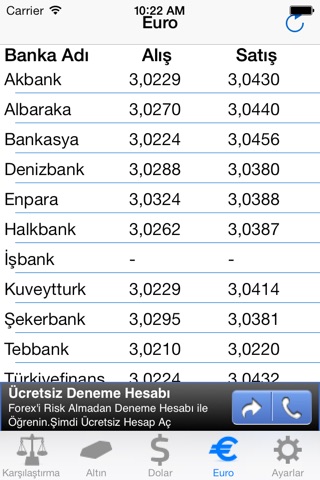 Banka Takip | Dolar Euro Altın screenshot 4