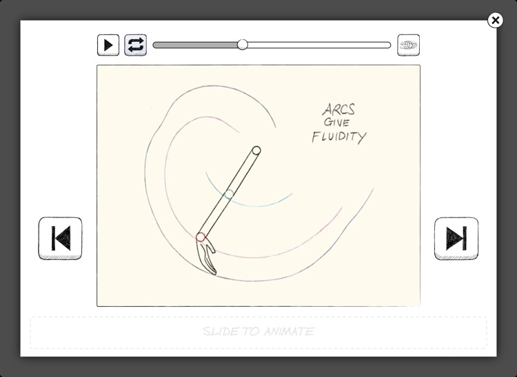 The Animator's Survival Kit Sample screenshot-3