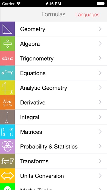 Maths Formulas