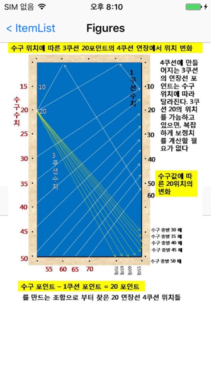 당구3쿠션시스템1