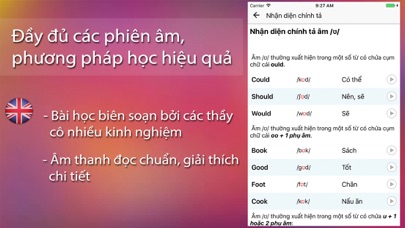 How to cancel & delete Phát âm tiếng anh: hoc phat am tieng anh from iphone & ipad 2