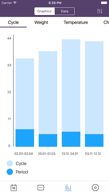 Lady Bell - My Period Tracker & Ovulation Planner screenshot-3