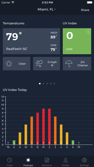 TANtastic UV(圖1)-速報App