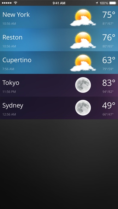 Today Weather screenshot1