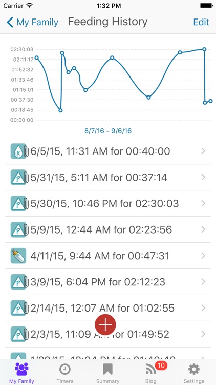 Basic Baby - feed, medical log and track