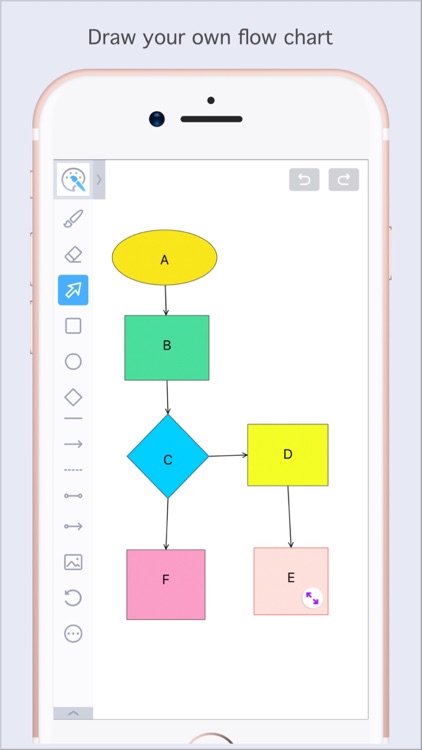 Draw Work Pro -Drawing Board for Flow Chart