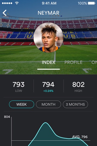 Brandtix Sports screenshot 2