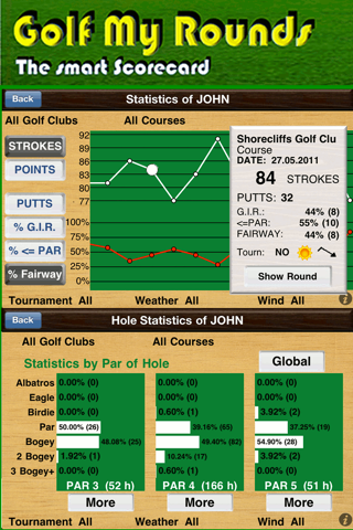 Golf My Rounds screenshot 4