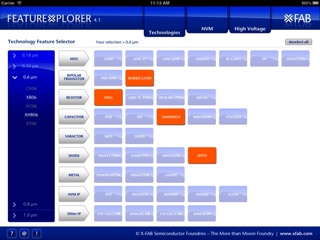 FeatureXplorer