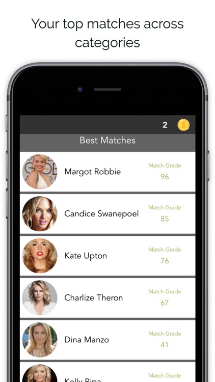 Celebrity Look a like App - Face Compare