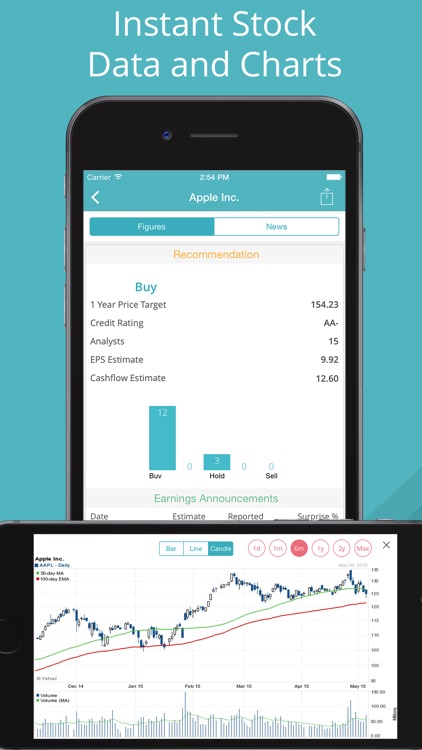 GoFinance for Google Finance: Tracker & Screener