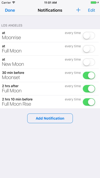 Moon Phases and Lunar Calendar for Full Moon Phase