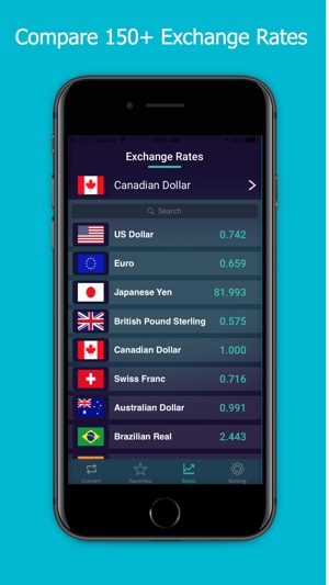 World Currency Converter Forex On The App Store - 