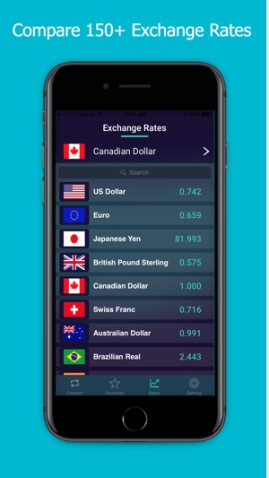 World Currency Converter FOREX(圖3)-速報App