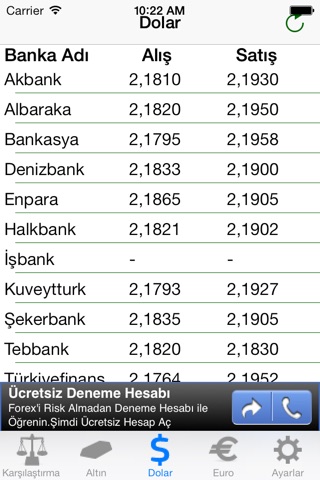 Banka Takip | Dolar Euro Altın screenshot 3