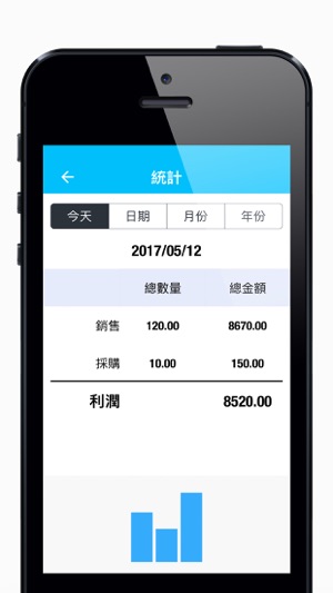 生意庫存幫手RetailInventory - 生意庫存管理，進銷存管理(圖3)-速報App