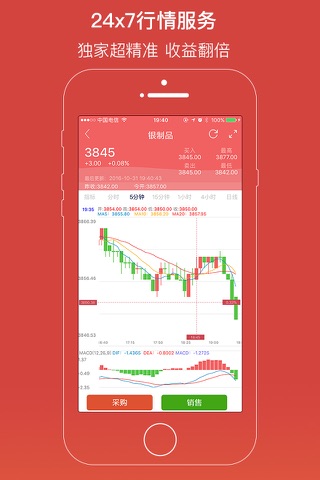 金明财经-投资理财领导品牌 screenshot 3
