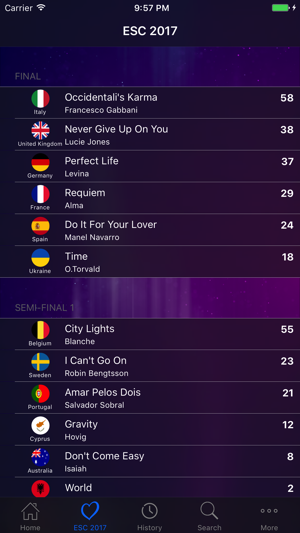 Eurovision Song Contest - Rating Database(圖3)-速報App