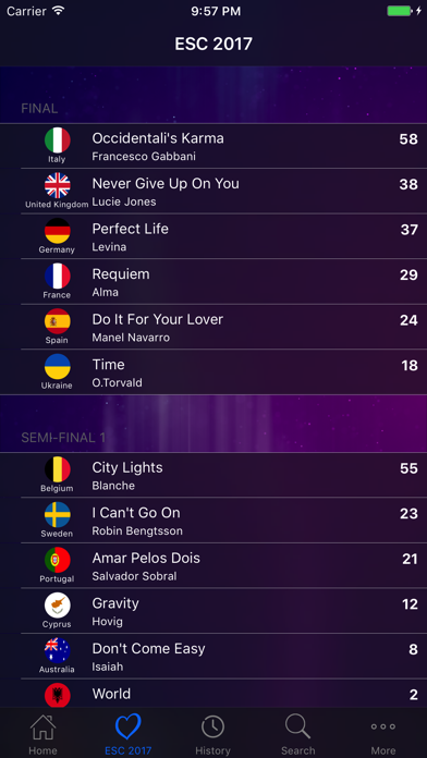 Eurovision Song Contest - Rating Database screenshot 3