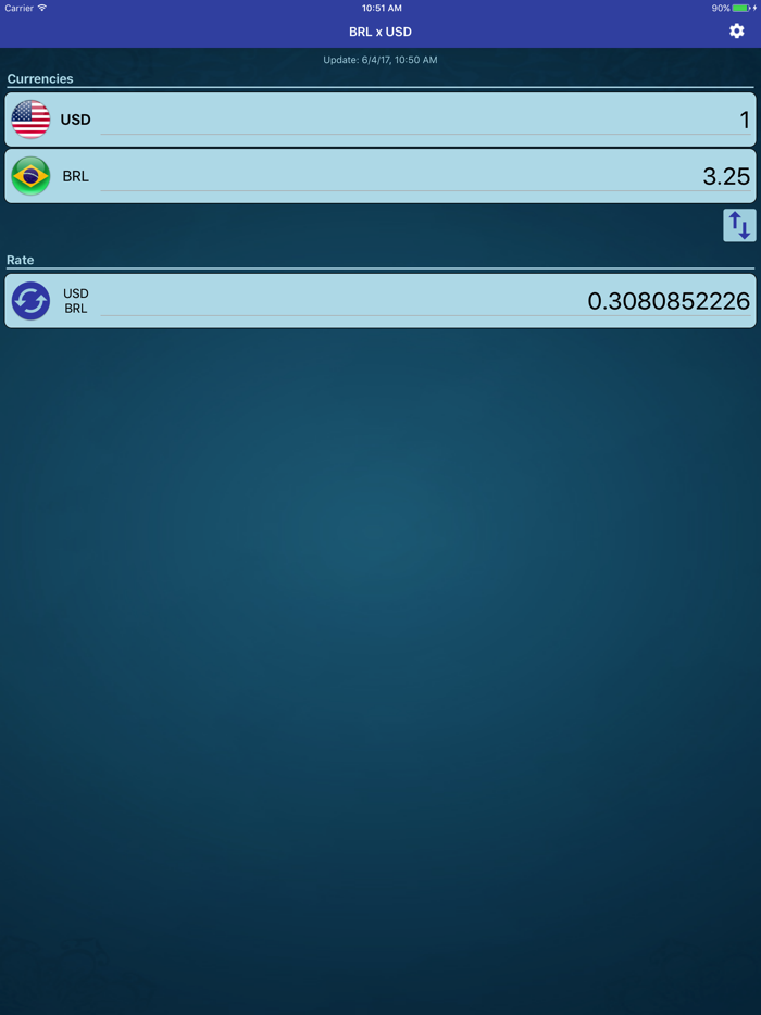 US Dollar x Brazilian Real