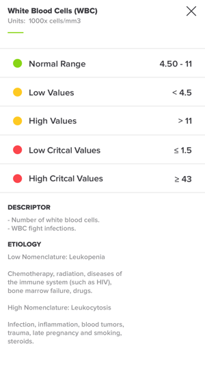 MedLab Tutor(圖3)-速報App