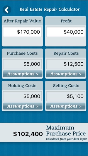 House Flipping Real Estate Repair Calcul