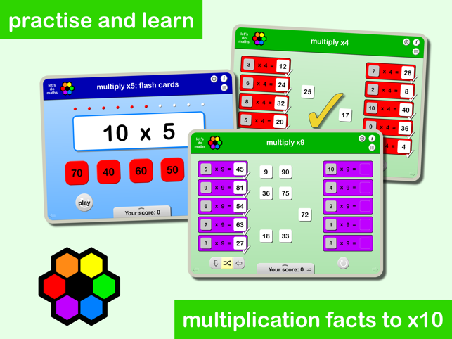 Multiplication facts x2 to x10