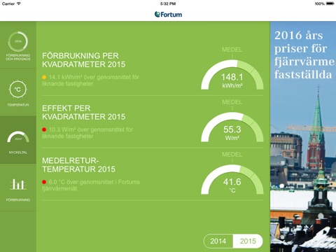 Fortum Värme screenshot 4