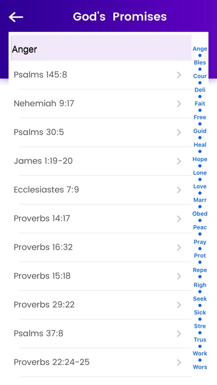 God's Promises - A Study Of Bible Verses