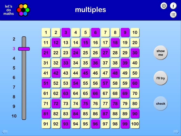 Exploring Multiples