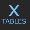 Multiplication Table+