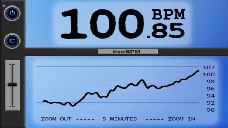 liveBPM - Beat Detector