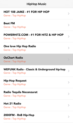 Hip Hop Radio Stations - BEST HIPHOP RAP R&B MUSIC(圖2)-速報App