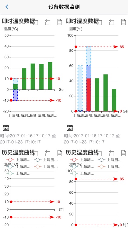 绿蜂侦察兵