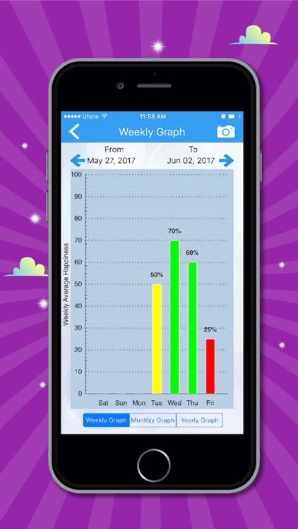 Happiness Tracker App – Define & Measure Happiness screenshot-4