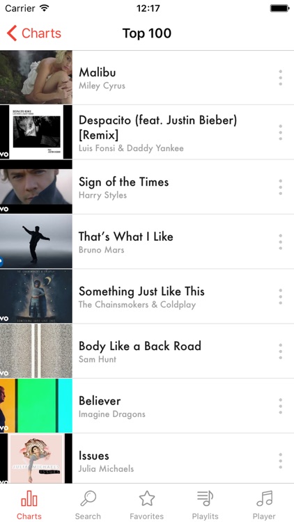 iMusic ·
