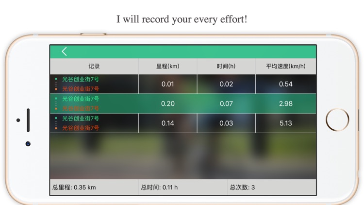 Bike Tracker Pro - Cycling Navigation&Speedometer