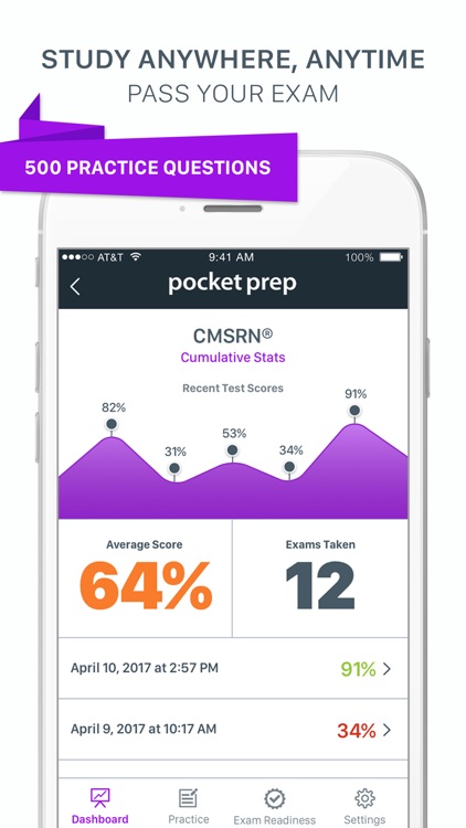 CMSRN Exam Prep 2017 Edition