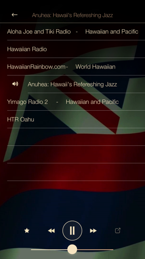 Hawaii Music Radio ONLINE from Honolulu(圖2)-速報App