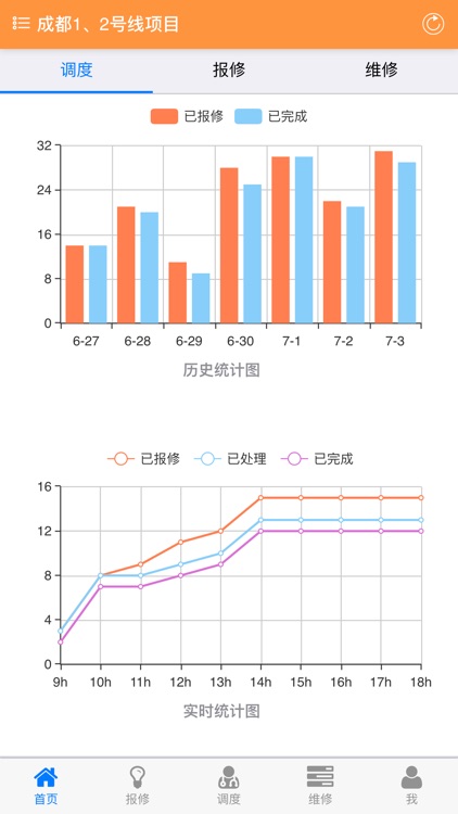 银通E服