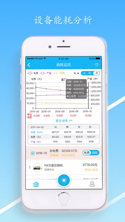 迪e工厂 screenshot-3