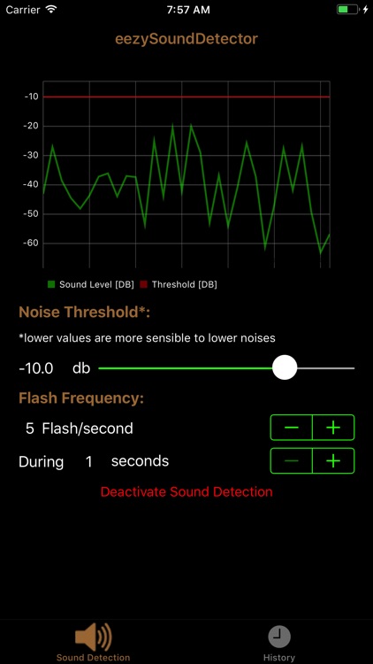 eezySoundDetector