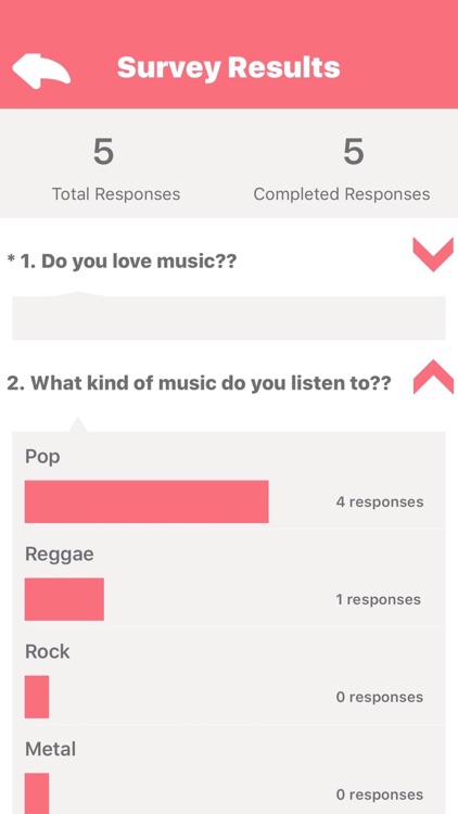 Exchange Surveys